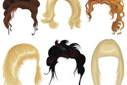 Wigs for Beginners